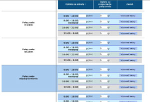 billing system - Edit Client Premia